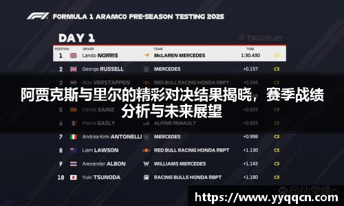 阿贾克斯与里尔的精彩对决结果揭晓，赛季战绩分析与未来展望